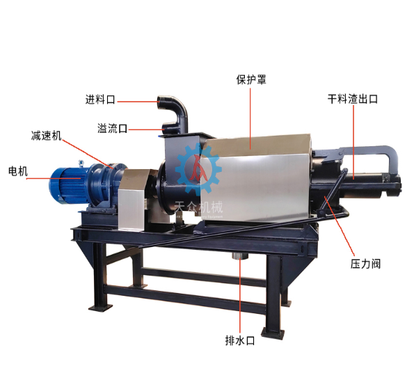 GY-230型固液分離機