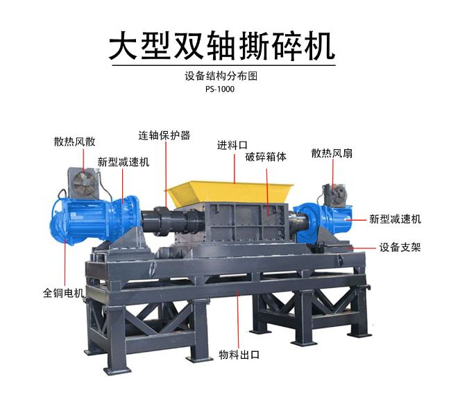 1200型全新雙軸撕碎機